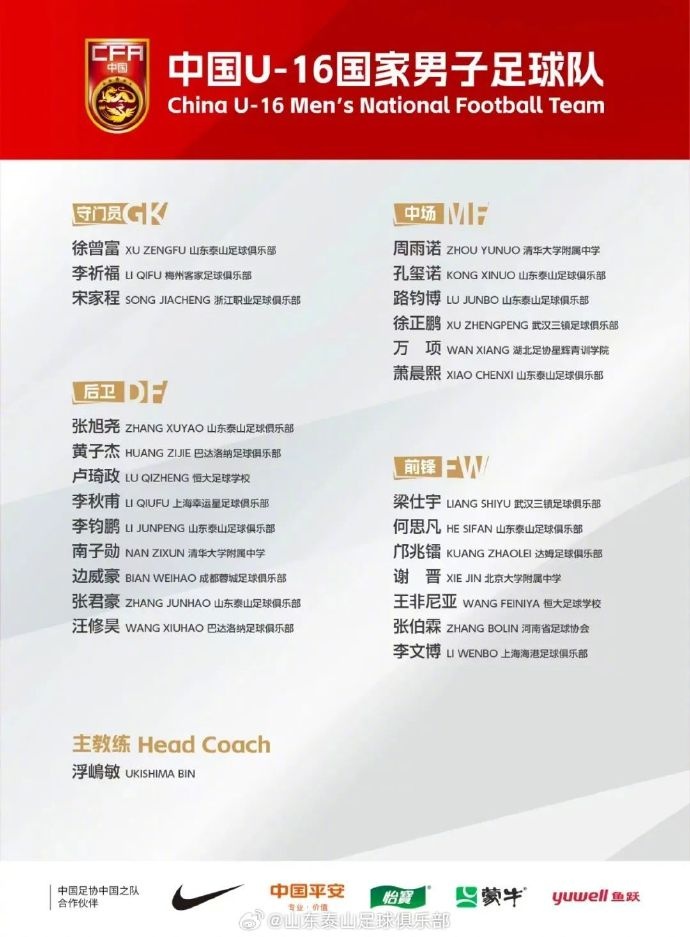 8名青训球员入选中国U16,标志泰山青训工作高质量发展再获佳绩
